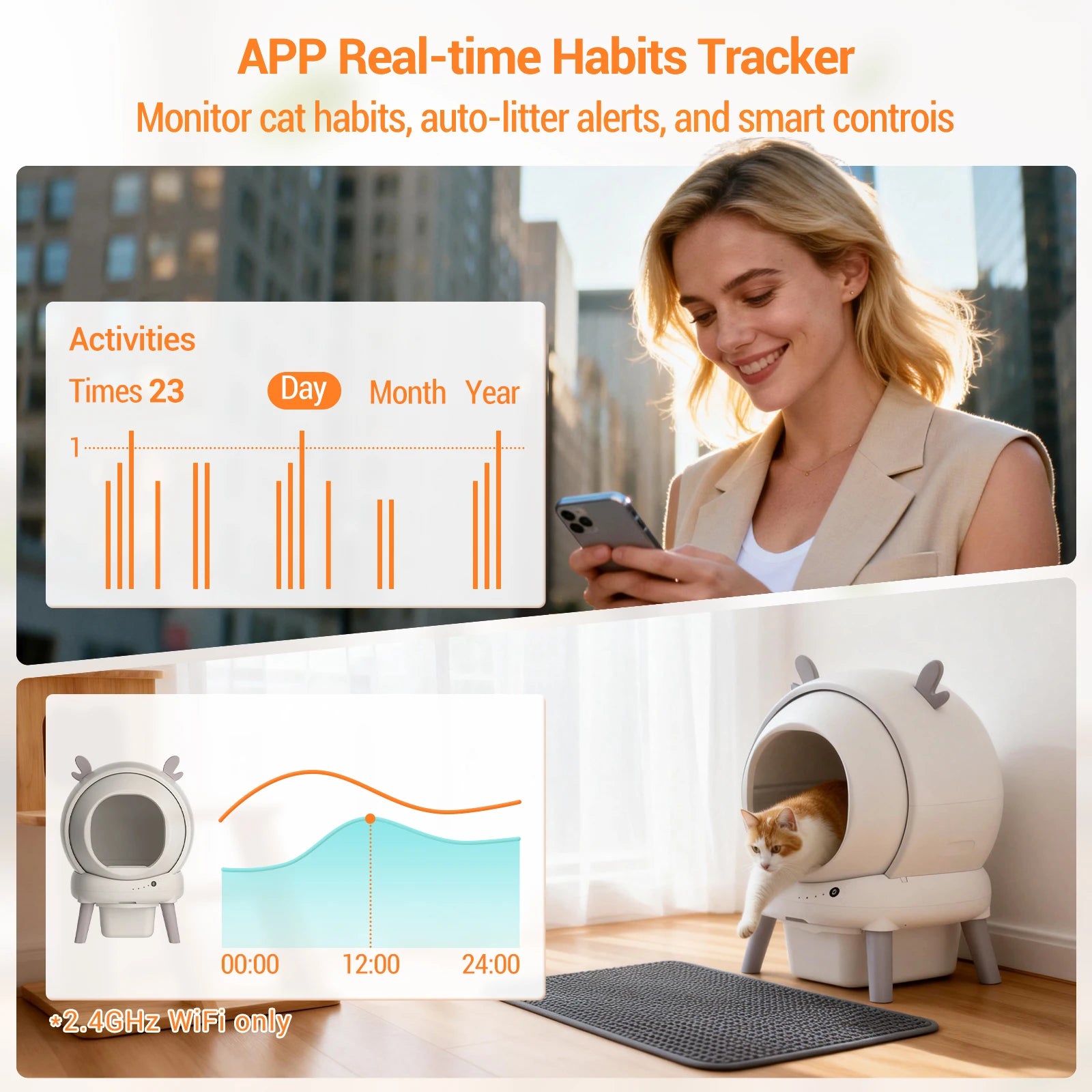 Smart Self-Cleaning Cat Litter Box With App Control